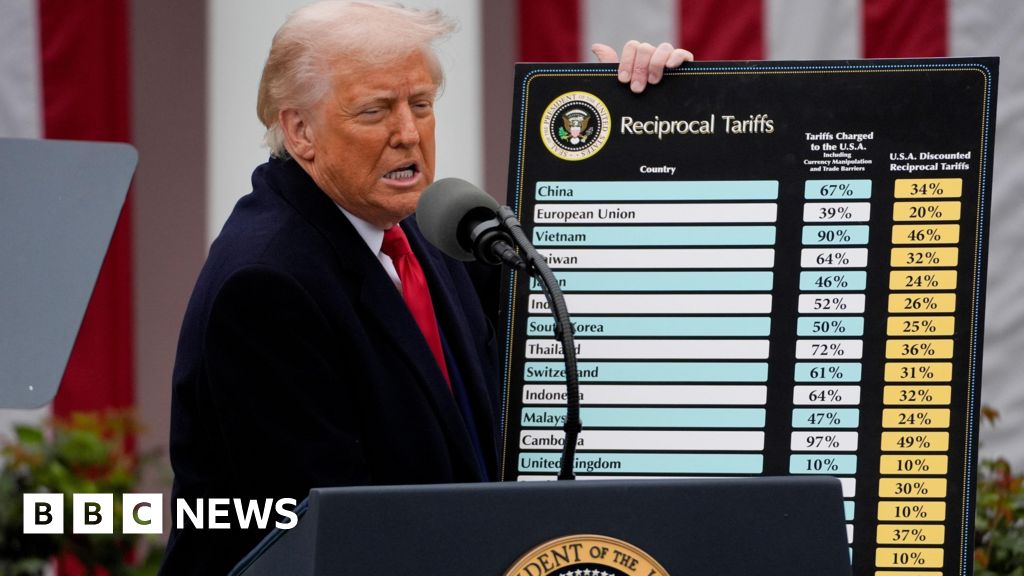 Supreme Court Hearing Sees Justices Intensely Scrutinizing Trump Tariffs – Mirror Brief